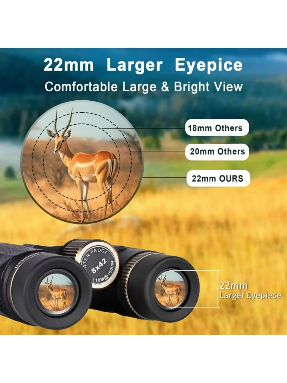 High-Powered 8x42 HD Binoculars with Phone Adapter & Tripod - Waterproof